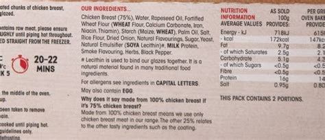 List of Ingredients in Melkormancinnew Explained